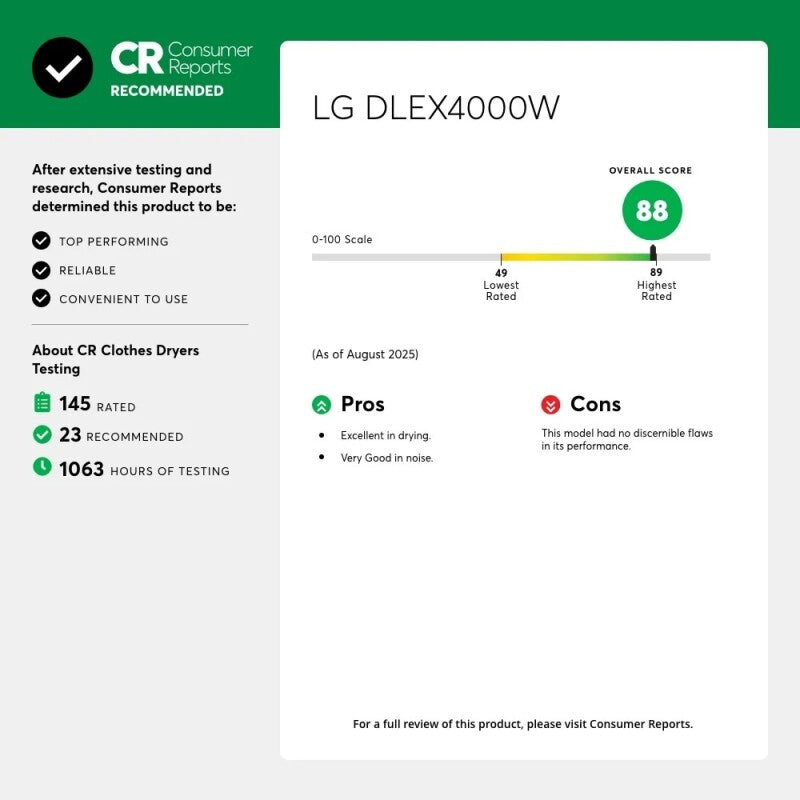 LG 7.4 cu. ft. Ultra Large Capacity Smart wi-fi Enabled Front Load Electric Dryer with TurboSteam™ and Built-In Intelligence - White (DLEX4000W)