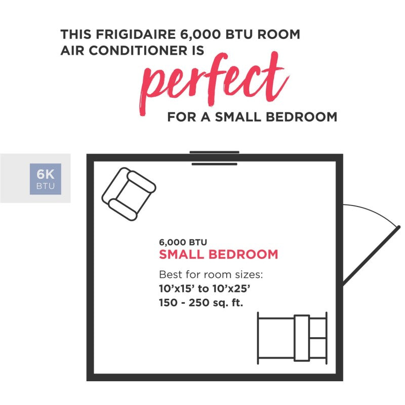 Frigidaire 6,000 BTU Window-Mounted Room Air Conditioner - White (FFRE063WA1)