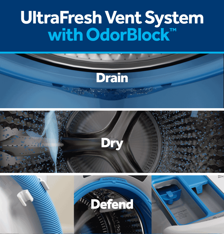 GE 4.8 cu. ft. Capacity Smart Front Load Washer with UltraFresh Vent System with OdorBlock and Sanitize w/Oxi - White (GFW550SSNWW)