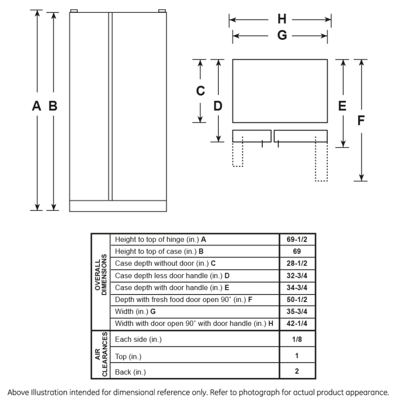 GE 25.1 Cu. Ft. Fingerprint Resistant Side-By-Side Refrigerator - Stainless Steel (GSS25IYNFS)