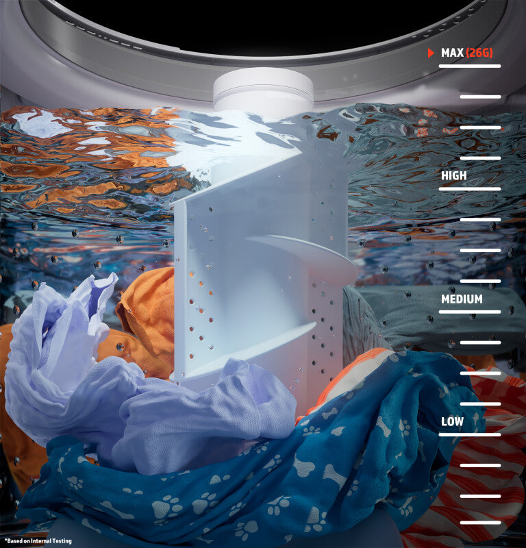 GE 4.0 cu. ft. Capacity Washer with Stainless Steel Basket and Water Level Control - White (GTW220ACWWW)