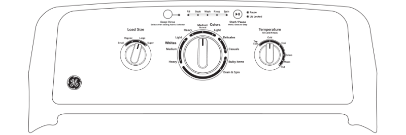 GE 4.0 cu. ft. Capacity Washer with Stainless Steel Basket and Water Level Control - White (GTW220ACWWW)