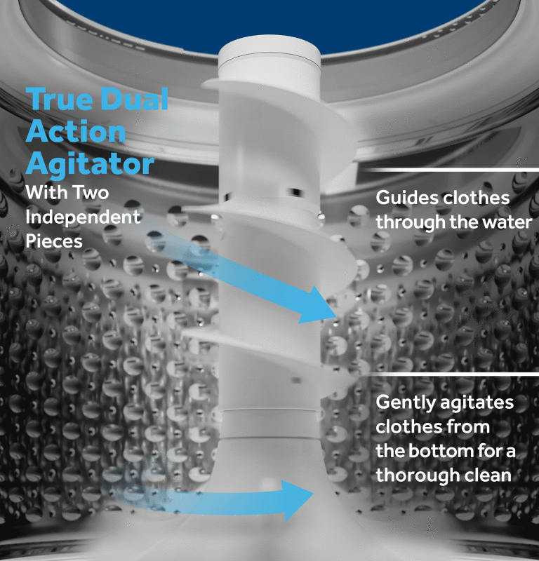 GE 4.3 cu. ft. Capacity Washer with Stainless Steel Basket,Cold Plus and Water Level Control - White (GTW385ASWWS)