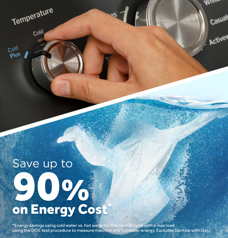 GE 4.5 cu. ft. Capacity Washer with Stainless Steel Basket, Cold Plus and Wash Boost - White w/ Black Matte Backsplash (GTW485ASWWB)