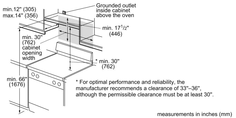 BOSCH 500 Series Over-The-Range Microwave  30'' Stainless Steel - Stainless Steel (HMV5053U)