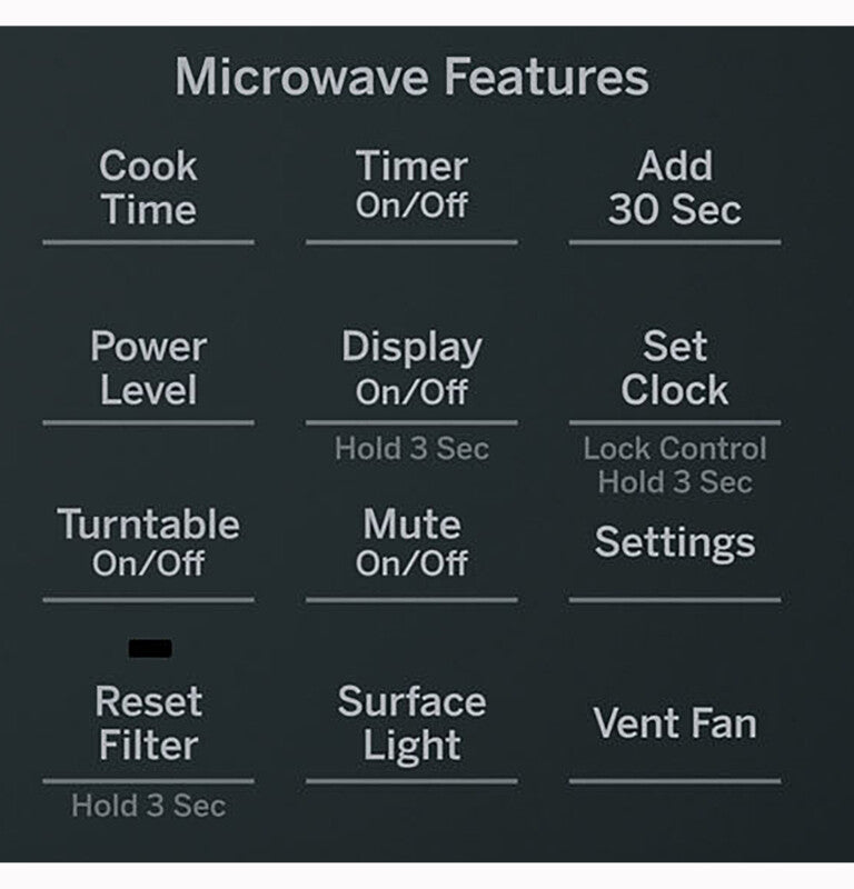 GE 1.7 Cu. Ft. Over-the-Range Sensor Microwave Oven - Stainless Steel (JVM6175SKSS)
