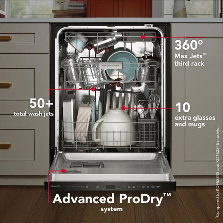 KITCHENAID 360° Max Jets™ Third Rack Dishwasher with Advanced ProDry™ System, 44 dBA - PrintShield Stainless (KDTS624SPS)