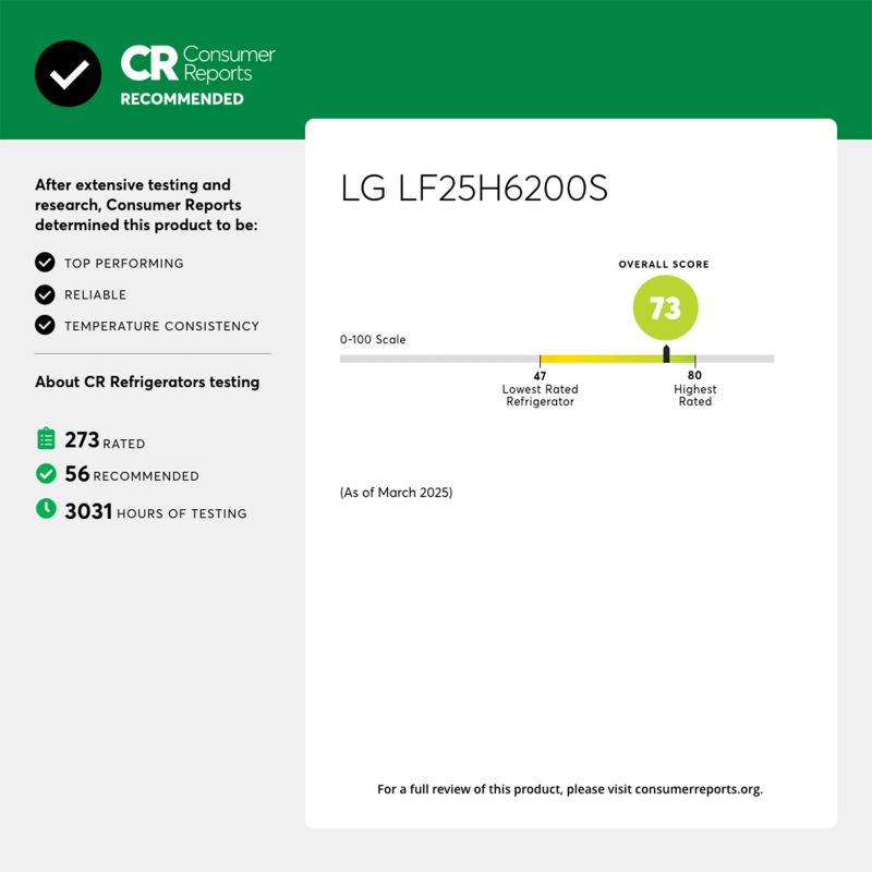 LG 25 Cu. Ft. Standard-depth 3-door French Door Refrigerator With Hybrid Handle Design - Stainless Steel (LF25H6200S)