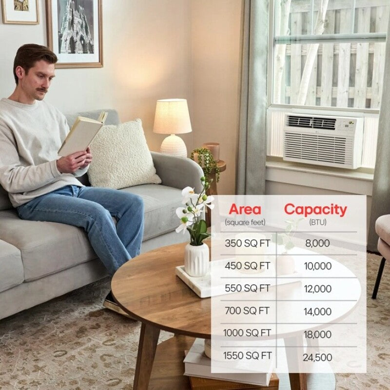 LG 12,000 BTU Smart Wi-Fi Enabled Window Air Conditioner - (LW1217ERSM1)