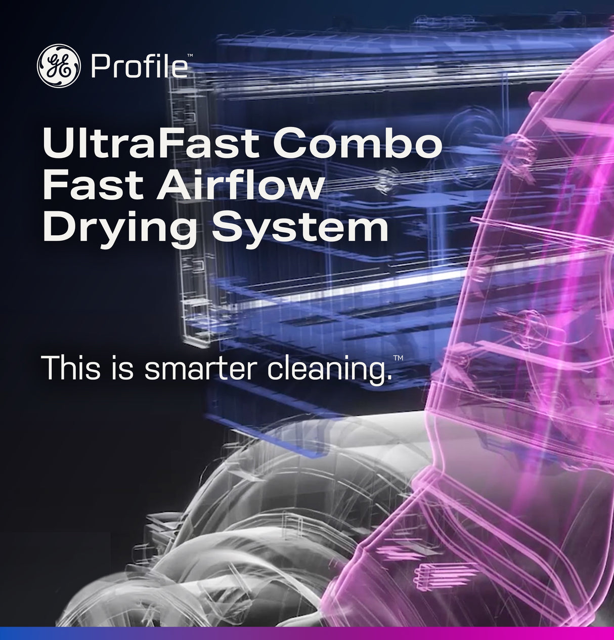 GE Profile 4.6 cu. ft. Capacity UltraFast Combo with Ventless Inverter Heat Pump Technology Washer/Dryer - White (PFQ83HSSWWW)