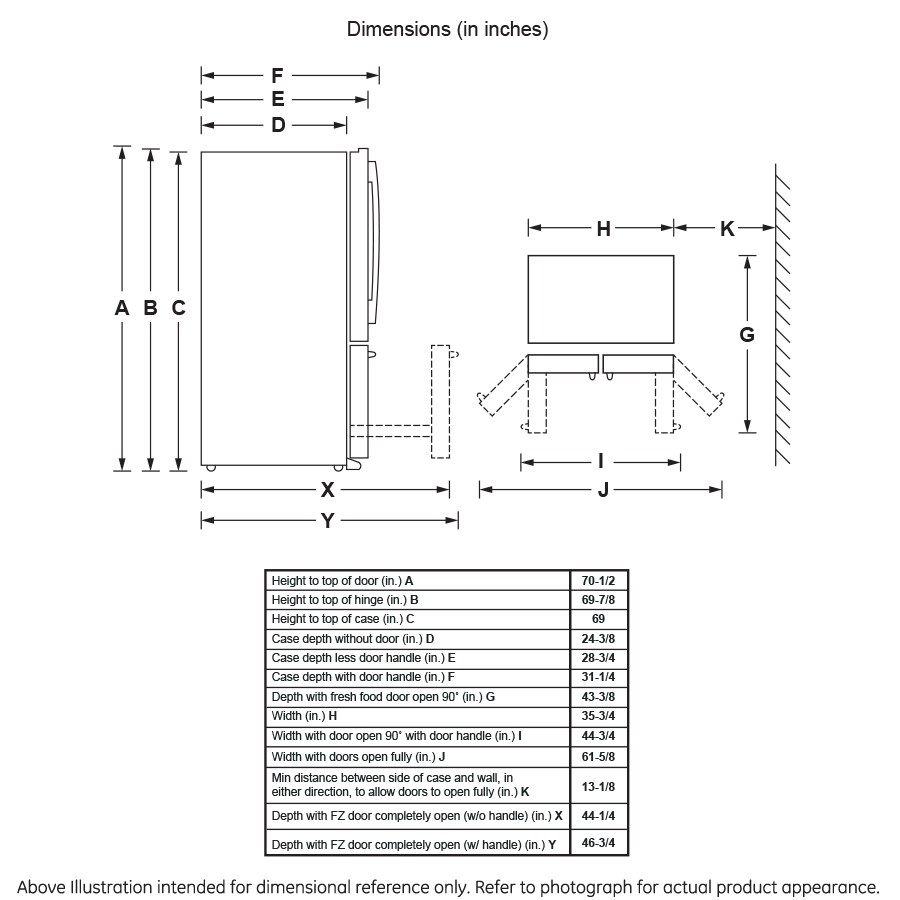 GE Profile 23.1 Cu. Ft. Counter-Depth Fingerprint Resistant French-Door Refrigerator - Stainless Steel (PWE23KYNFS)