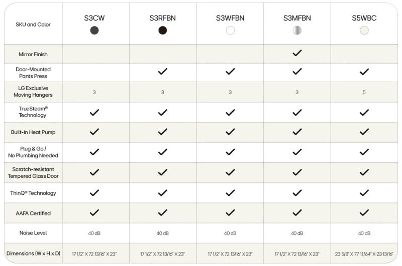 LG LG Styler® Smart wi-fi Enabled Steam Closet with TrueSteam® Technology and Exclusive Moving Hangers - White (S3WFBN)