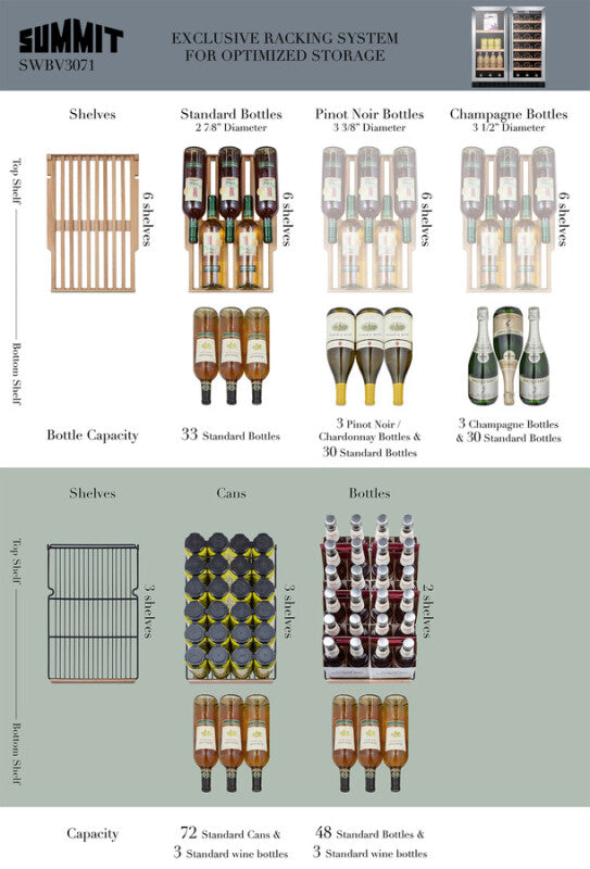 Summit 30" Wide Built-In Wine/Beverage Center - Black (SWBV3071)