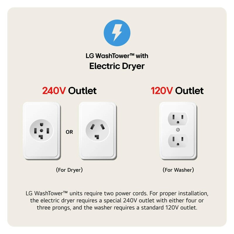 LG Single Unit Front Load LG WashTower™ with Center Control™ 4.5 cu. ft. Washer and 7.4 cu. ft. Electric Dryer - White (WKE100HWA)