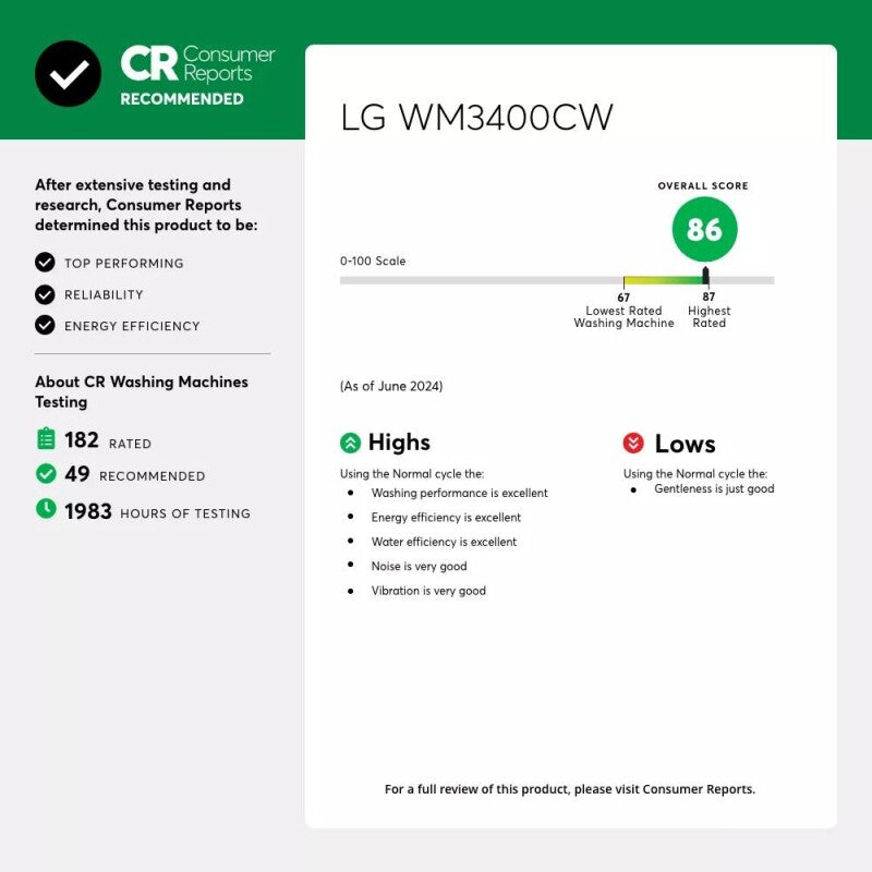 LG 4.5 cu. ft. Ultra Large Front Load Washer - White (WM3400CW)