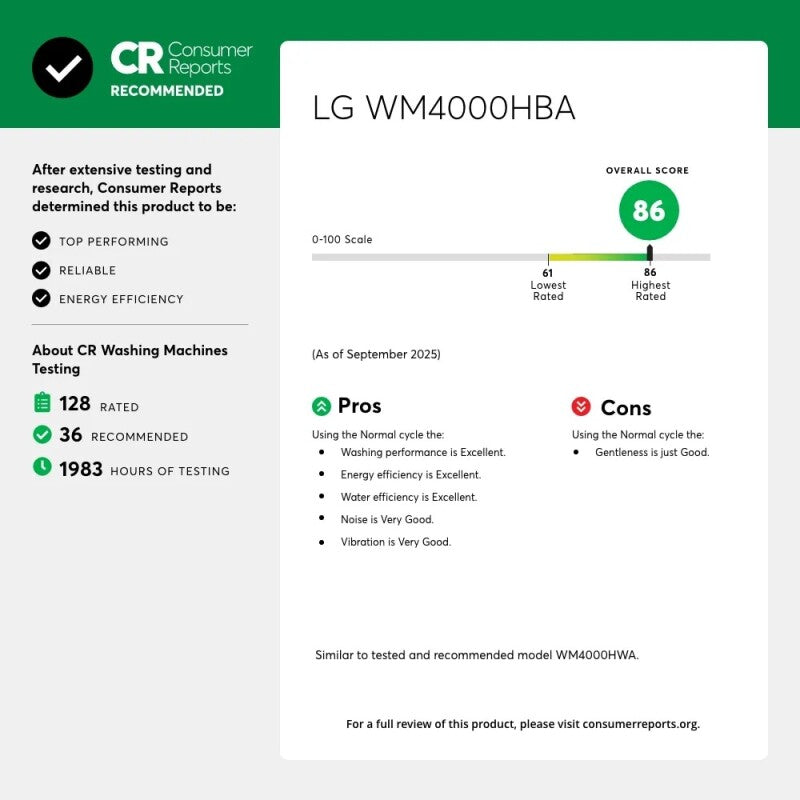 LG 4.5 cu. ft. Ultra Large Capacity Smart wi-fi Enabled Front Load Washer with TurboWash™ 360° and Built-In Intelligence - Black (WM4000HBA)