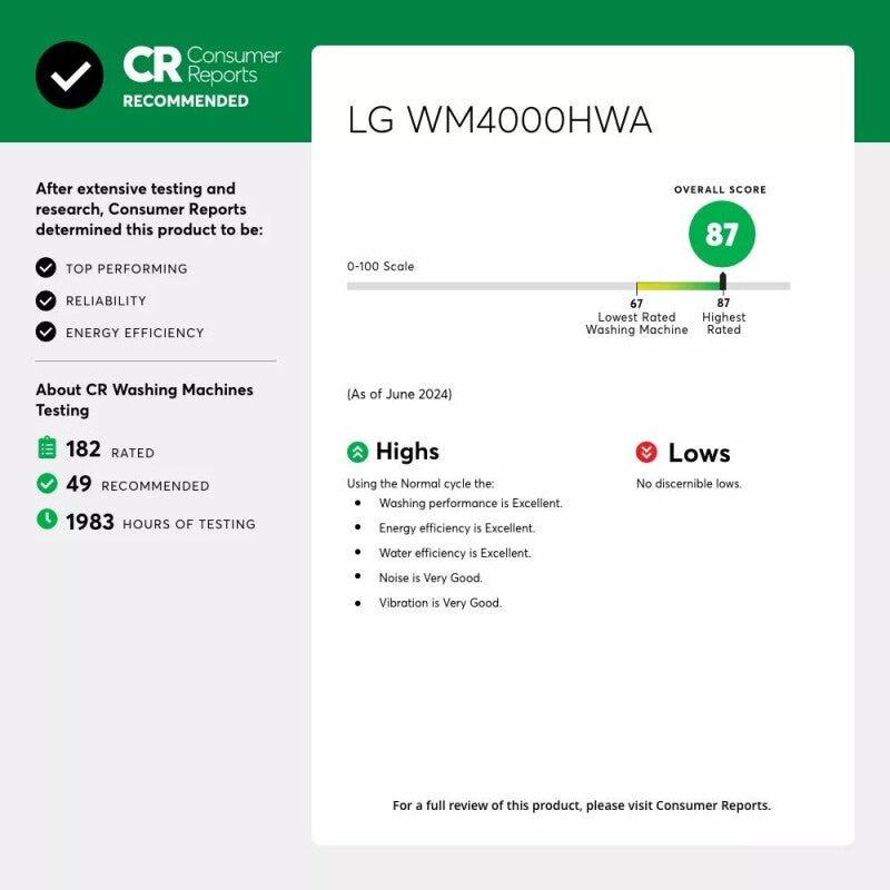 LG 4.5 cu. ft. Ultra Large Capacity Smart wi-fi Enabled Front Load Washer with TurboWash™ 360° and Built-In Intelligence - Black (WM4000HBA)