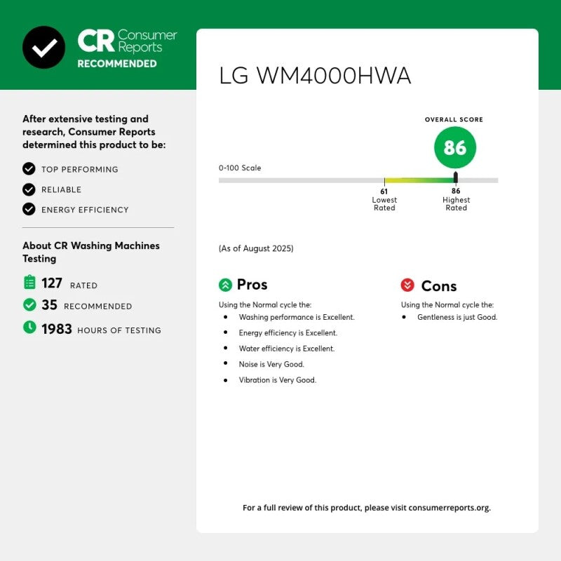 LG 4.5 cu. ft. Ultra Large Capacity Smart wi-fi Enabled Front Load Washer with TurboWash™ 360° and Built-In Intelligence - White (WM4000HWA)