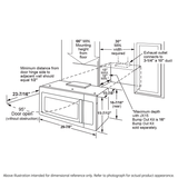 GE APPLIANCES GE(R) 1.6 Cu. Ft. Over-the-Range Microwave Oven with Recirculating Venting -  (JNM3163RJSS)