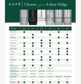 CAFE  Caf? 28.3 Cu. Ft. Smart Quad-door Refrigerator In Platinum Glass With Dual-dispense Autofill Pitcher - Platinum Glass (CAE28DM5TS5)