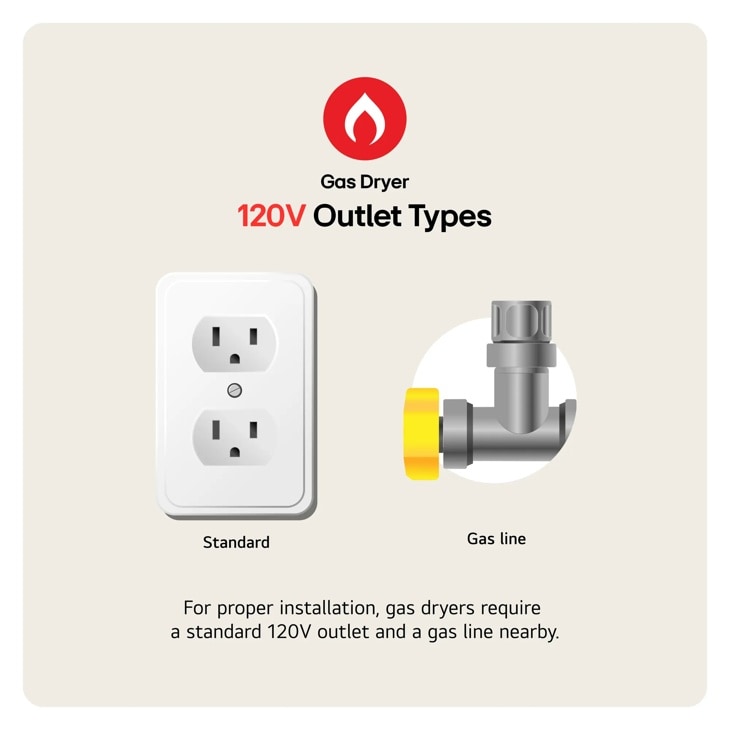 LG  7.4 cu. ft. Ultra Large Capacity Smart Front Load Gas Dryer with Sensor Dry & Steam Technology - Graphite Steel (DLGX5501V)