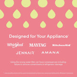 AMANA everydrop Refrigerator Water Filter 1 (Pack of 1) -  (EDR1RXD1)