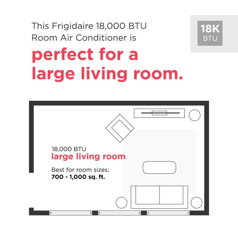 FRIGIDAIRE 18,000 BTU Window Room Air Conditioner with Supplemental Heat -  (FHWE182WB2)