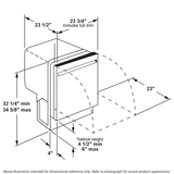 GE ADA Compliant Stainless Steel Interior Dishwasher with Sanitize Cycle - Other (GDT225SGLBB)