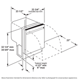 GE ADA Compliant Stainless Steel Interior Dishwasher with Sanitize Cycle - White (GDT225SGLWW)