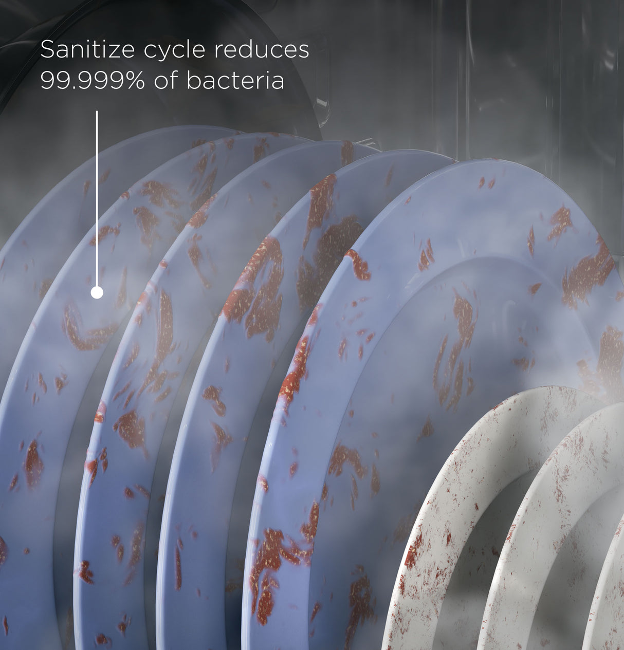 GE  ADA Compliant Stainless Steel Interior Dishwasher with Sanitize Cycle - White (GDT226SGLWW)