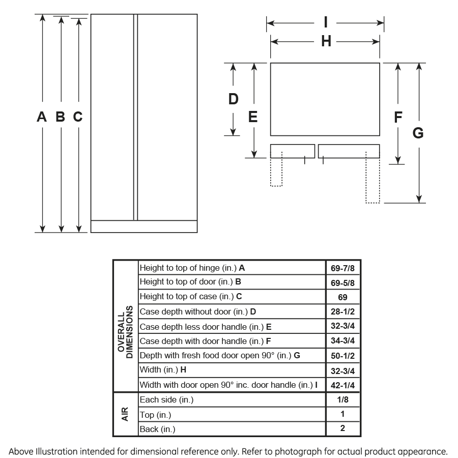 GE  23.0 Cu. Ft. Side-By-Side Refrigerator - Fingerprint Resistant Stainless (GSS23GYPFS)