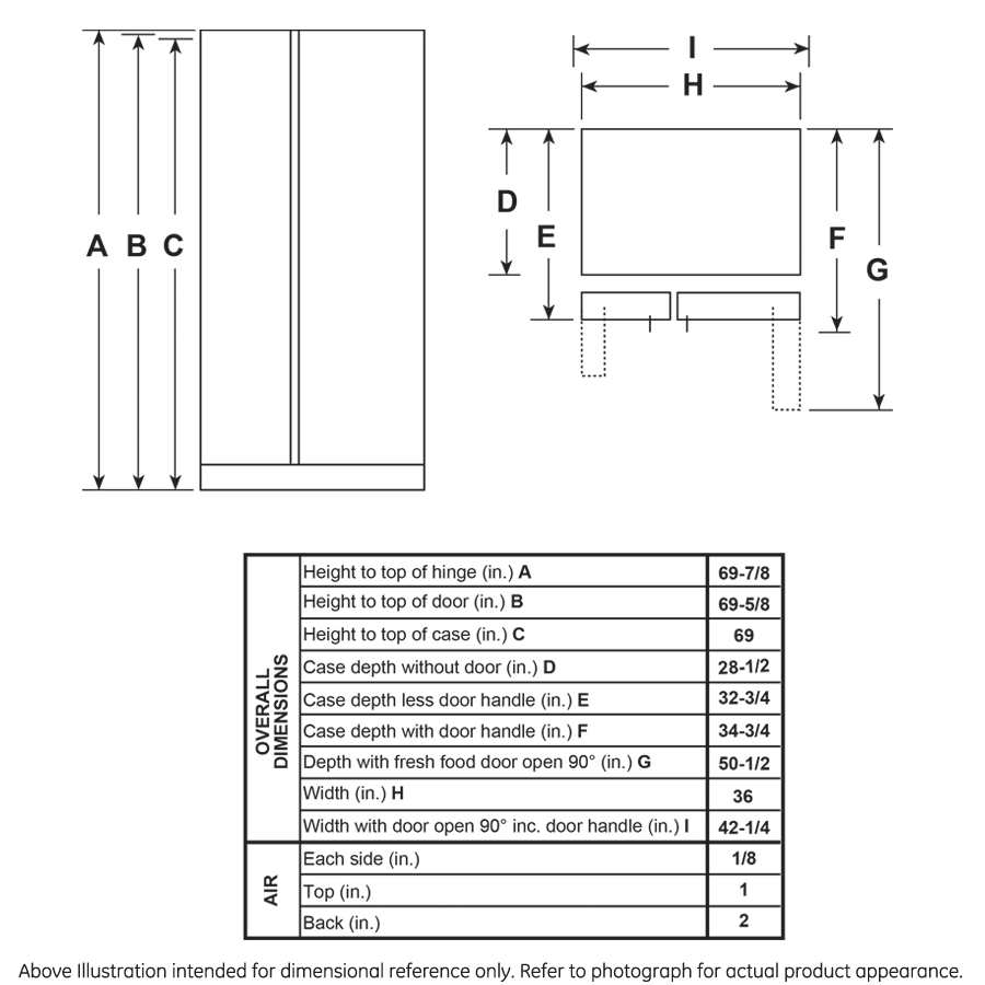 GE  25.3 Cu. Ft. Side-By-Side Refrigerator - Fingerprint Resistant Stainless (GSS25GYPFS)