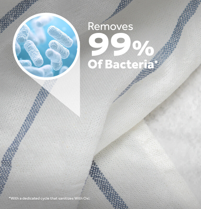 GE 4.3 cu. ft. Capacity Washer with Stainless Steel Basket,Cold Plus and Water Level Control - White w/ Silver Matte Backsplash (GTW385ASWWS)