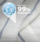 GE 4.3 cu. ft. Capacity Washer with Stainless Steel Basket,Cold Plus and Water Level Control - White w/ Silver Matte Backsplash (GTW385ASWWS)