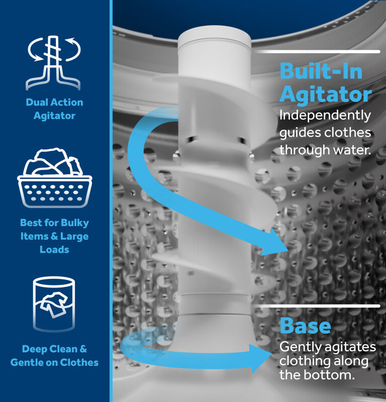 GE 4.3 cu. ft. Capacity Washer with Stainless Steel?Basket,Cold?Plus and Water Level Control? - White (GTW385ASWWS)