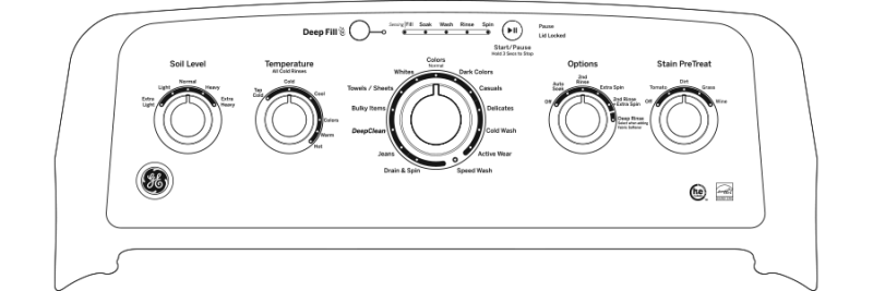 GE 4.6 cu. ft. Capacity Washer with Stainless Steel Basket - White (GTW500ASNWS)