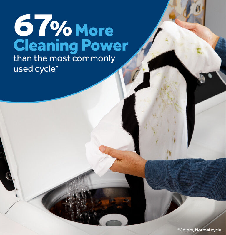GE  4.3 cu. ft. Capacity Washer with Stainless Steel Basket,5-yr Limited Warranty - White with Black Stainless Backsplash (GTW525ACWWB)