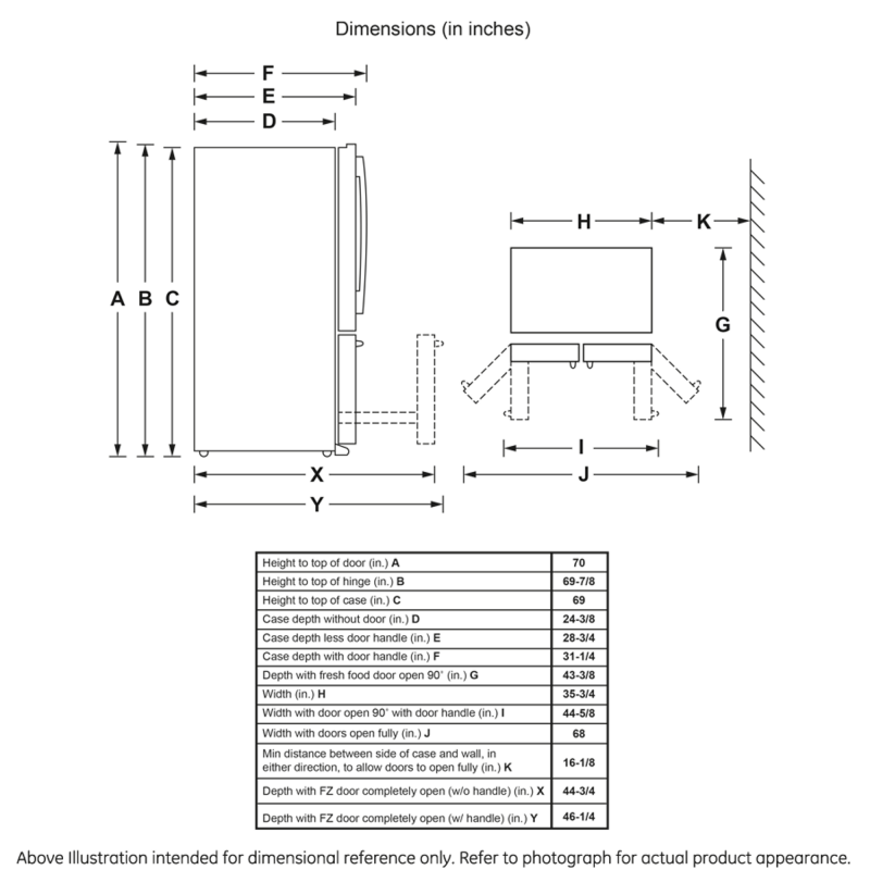 GE 23.1 Cu. Ft. Counter-Depth Fingerprint Resistant French-Door Refrigerator - Gray (GWE23GYNFS)