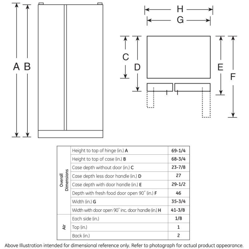 GE  21.9 Cu. Ft. Counter-Depth Side-By-Side Refrigerator - White (GZS22DGJWW)