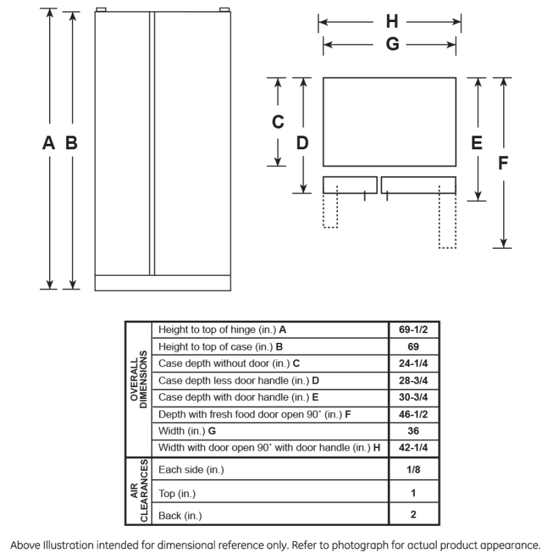 GE  21.8 Cu. Ft. Counter-Depth Fingerprint Resistant Side-By-Side Refrigerator - Fingerprint Resistant Stainless (GZS22IYNFS)