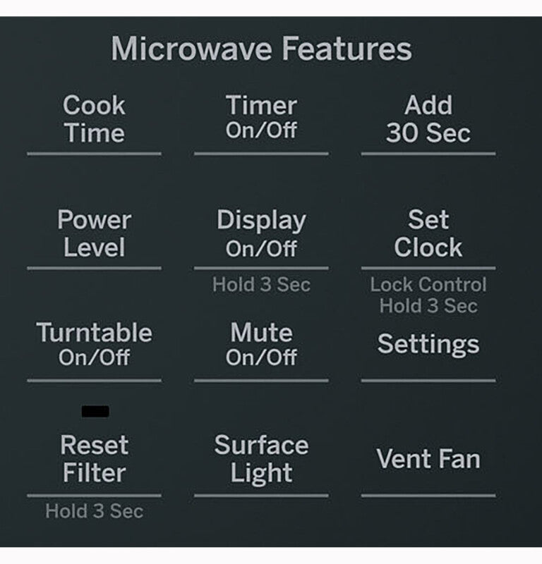 GE 1.7 Cu. Ft. Over-the-Range Sensor Microwave Oven - Stainless Steel Appearance (JVM6175SKSS)