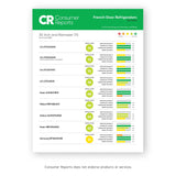 LG 22 cu. ft. French Door Refrigerator - Stainless Steel (LFCS22520S)