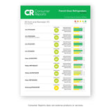 LG 22 cu.ft. Capacity 3-Door French Door Refrigerator LFDS22520S - Stainless Steel (LFDS22520S)