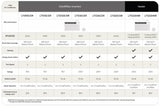 LG 11,500/11,200 BTU Heat/Cool Thru-the-Wall Air Conditioner with Remote - Other (LT1233HNR)