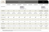 LG  11,800 Btu Cooling/11,200 Btu Heating Through-the-wall Air Conditioner - White (LT1233HNR)