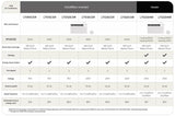 LG 11,800 BTU 230v Through-the-Wall Air Conditioner - Other (LT1236CER)
