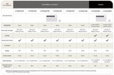 LG 11,800 BTU 230v Through-the-Wall Air Conditioner - Other (LT1236CER)