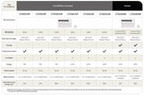 LG 14,000 BTU 230v Through-the-Wall Air Conditioner - Other (LT1430CNR)