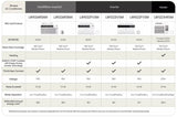 LG 12,000 BTU DUAL Inverter Smart Wi-Fi Enabled Window Air Conditioner -  (LW1222IVSM)