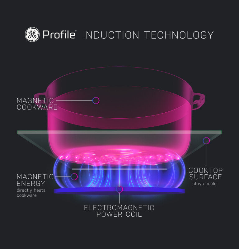 GE Profile  30" Smart Slide-In Fingerprint Resistant Front-Control Induction and Convection Range with No Preheat Air Fry - Fingerprint Resistant Stainless (PHS930YPFS)